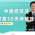 中级《经济法》考前30天冲刺