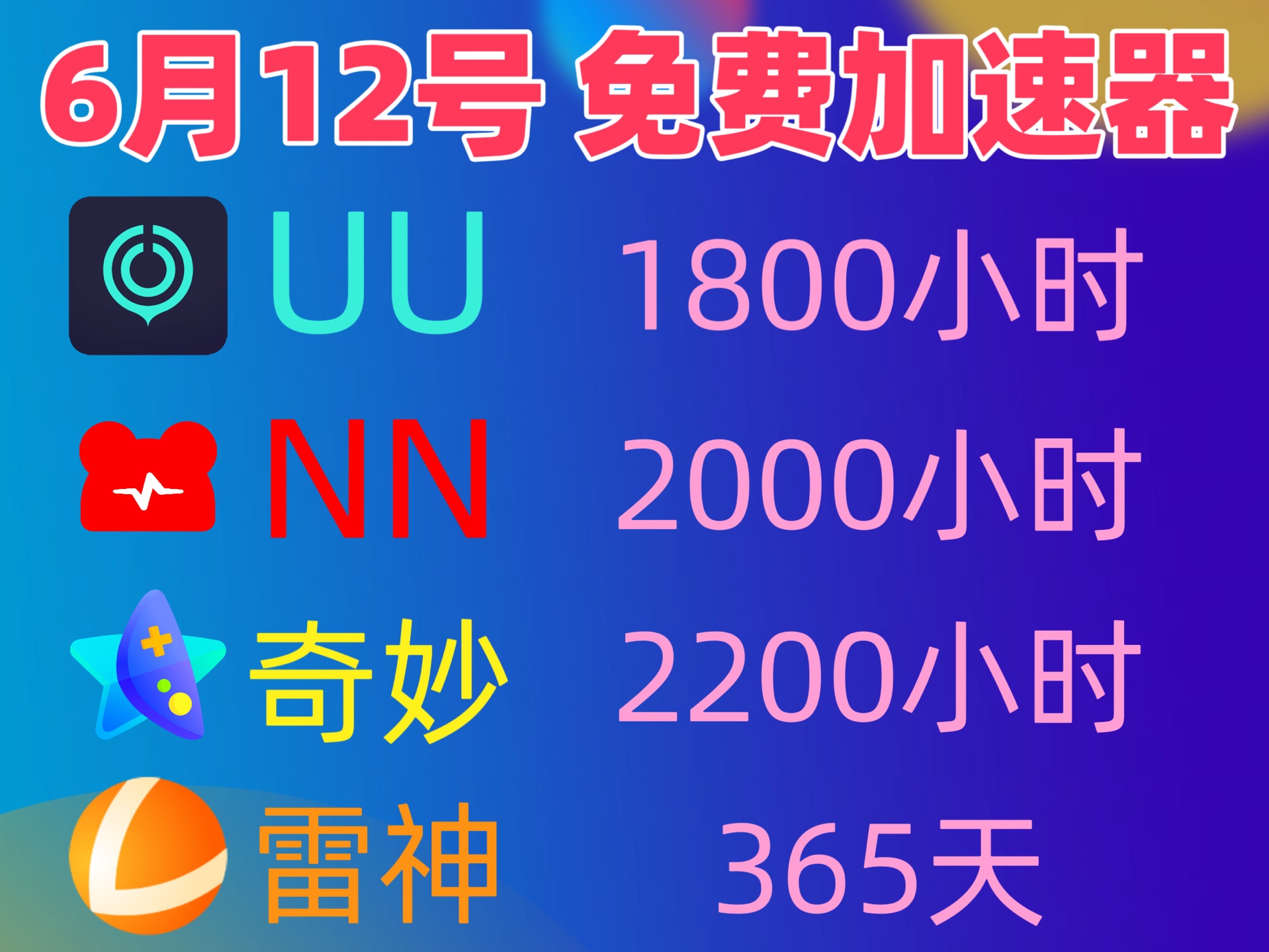 6月12日白嫖雷神加速器365天口令兑换码，白嫖UU加速器、NN加速器、奇妙加速器等直播口令兑换码！