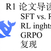 [LLM+RL] R1 论文导读，SFT vs. RL，RL 基础以及 GRPO 细节，以及一系列复现工作讨论