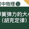【初中物理】09弹簧弹力的大小（胡克定律
