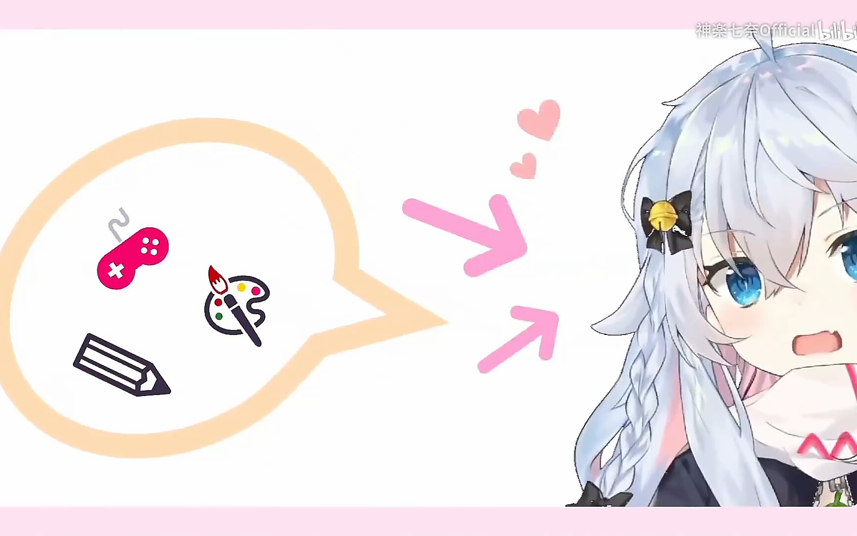 狗妈神楽七奈的直播开场动画awsl