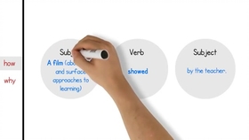 复活节岛石像是如何移动的 walking with giants