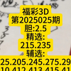 福彩3D今日推荐，福彩3d，1月25日最新精准预测分析推荐号，1月19日精准预测单选710中奖，1月24精准预测单选762中奖。请关注、不迷路，谢谢收看