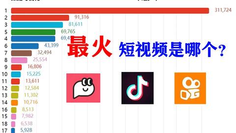 哪个平台可以看国外短视频 46e3133f6a56670c038c160f13a2d69c078ea65d.jpg@480w_270h_1c