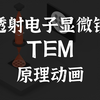 透射电子显微镜（TEM）原理动画揭秘，2分钟看完你就是专家