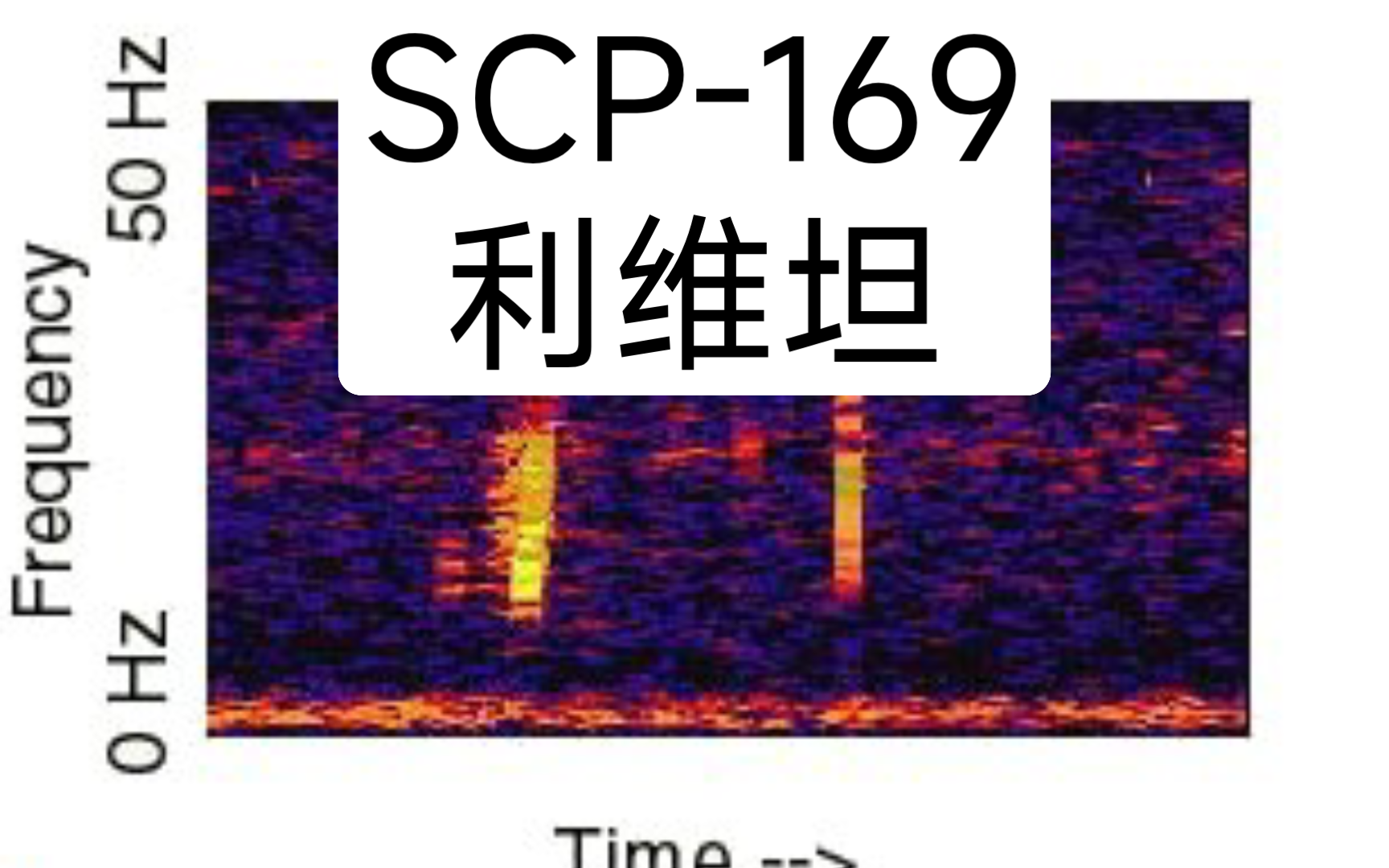 SCP-169 - 利维坦