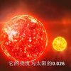 你了解天狼星吗？带你详细探索天狼星#天文科普 #恒星 #天狼星