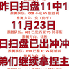 昨日扫盘11中10今日扫盘已出兄弟们冲冲冲继续拿捏主任