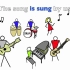 Passive Voice Song - Rockin English Lessons