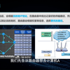 2024人教版初一信息科技第8课——路由路径靠算法