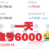 大跌!丸辣亏麻了!【大学生挑战炒股挣350万