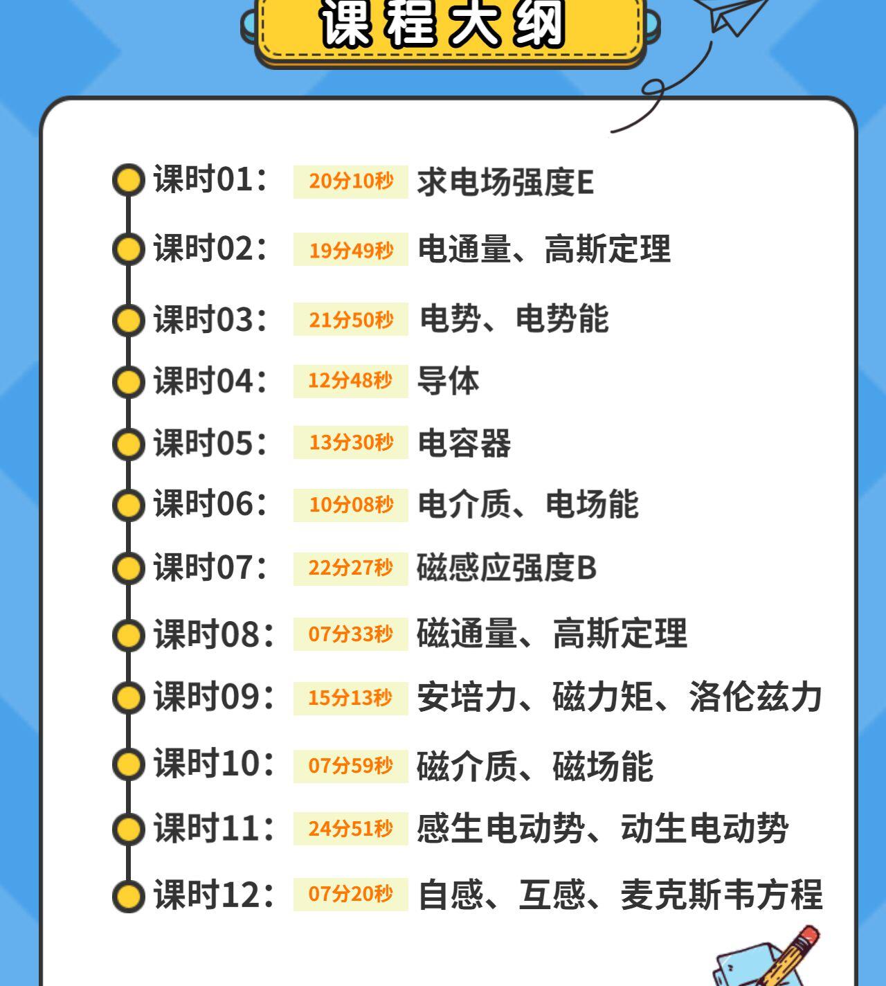 课程介绍
