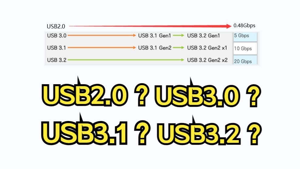 一张图带你分清USB2.0 USB3.0 USB3.1 USB3.2