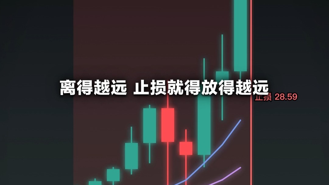 均线多头排列，离这么远还能不能追？