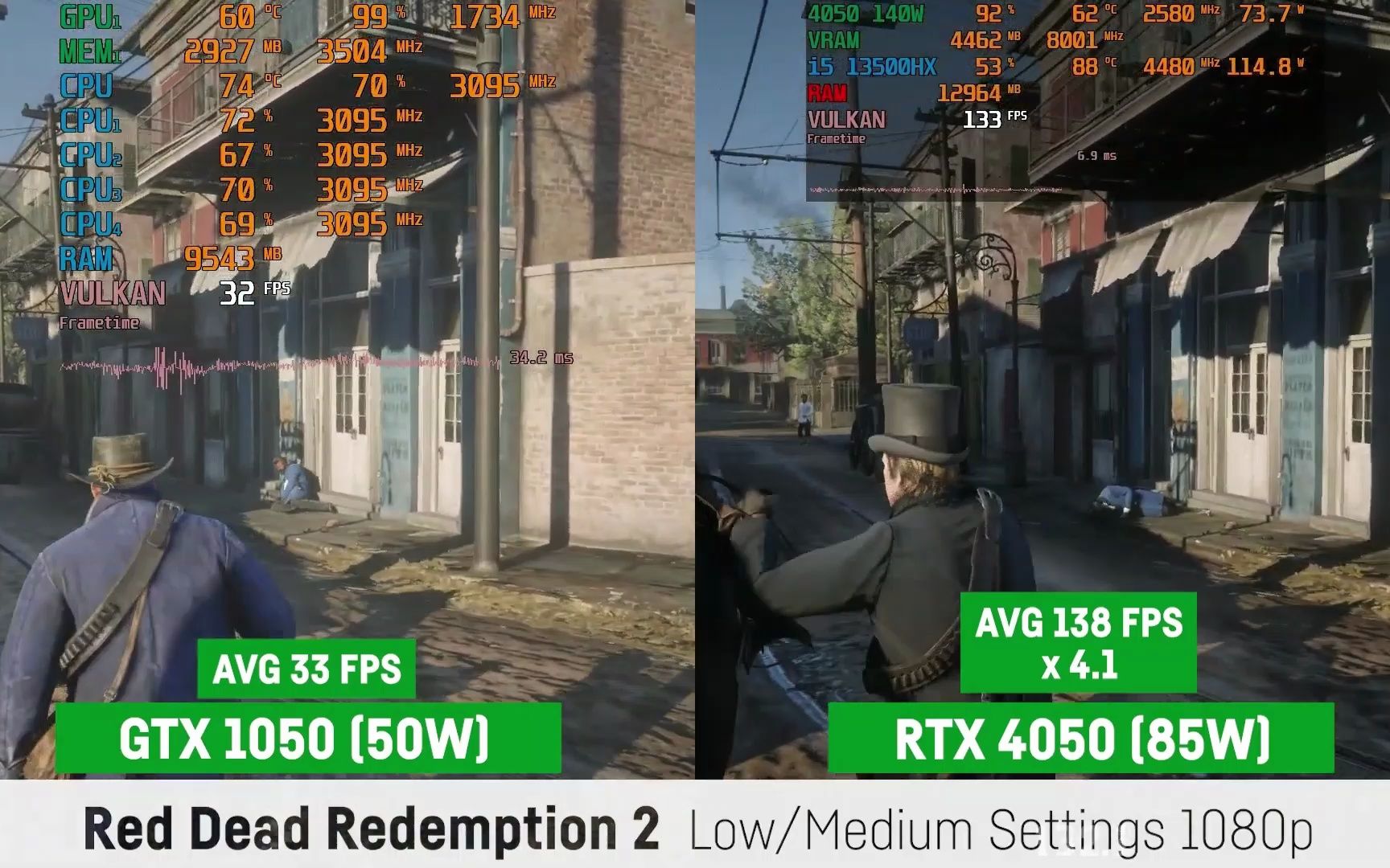 GTX 1050 vs RTX 4050 - 2017 vs 2023 移动端游戏性能对比测试