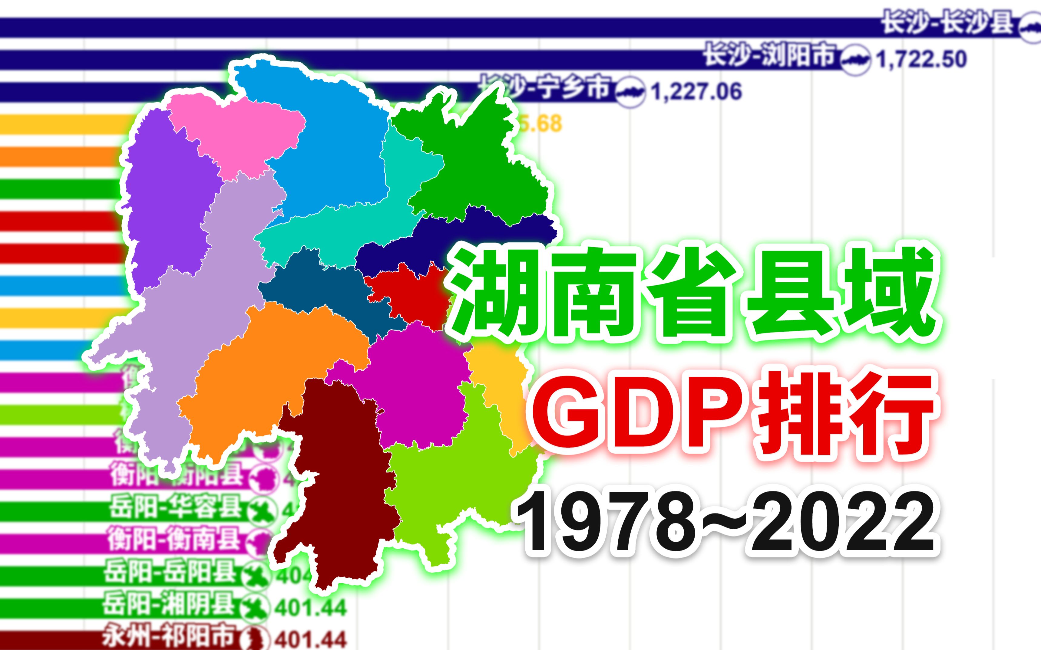湖南省县域历年GDP排行【数据可视化】