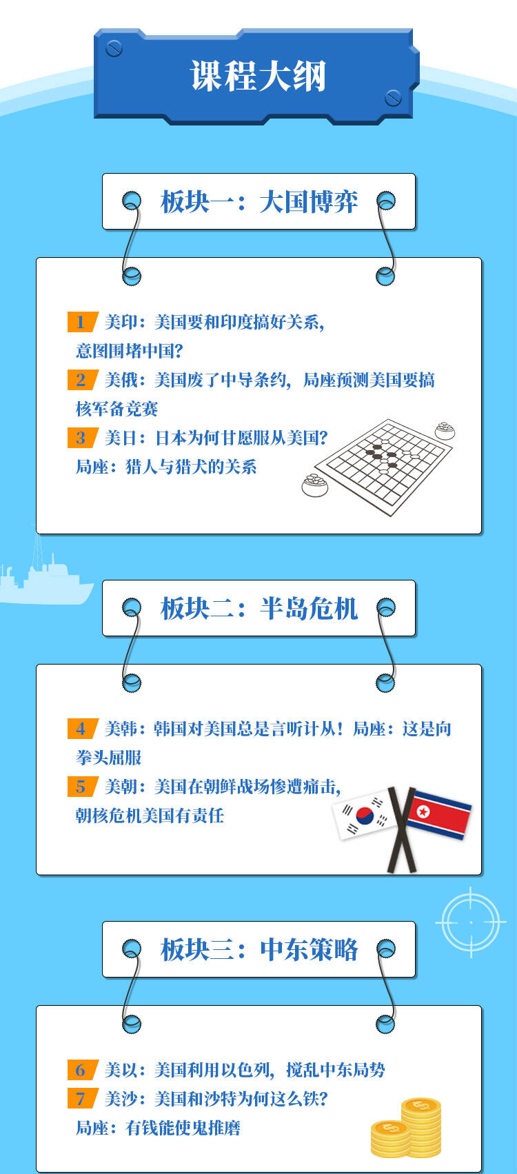 课程介绍