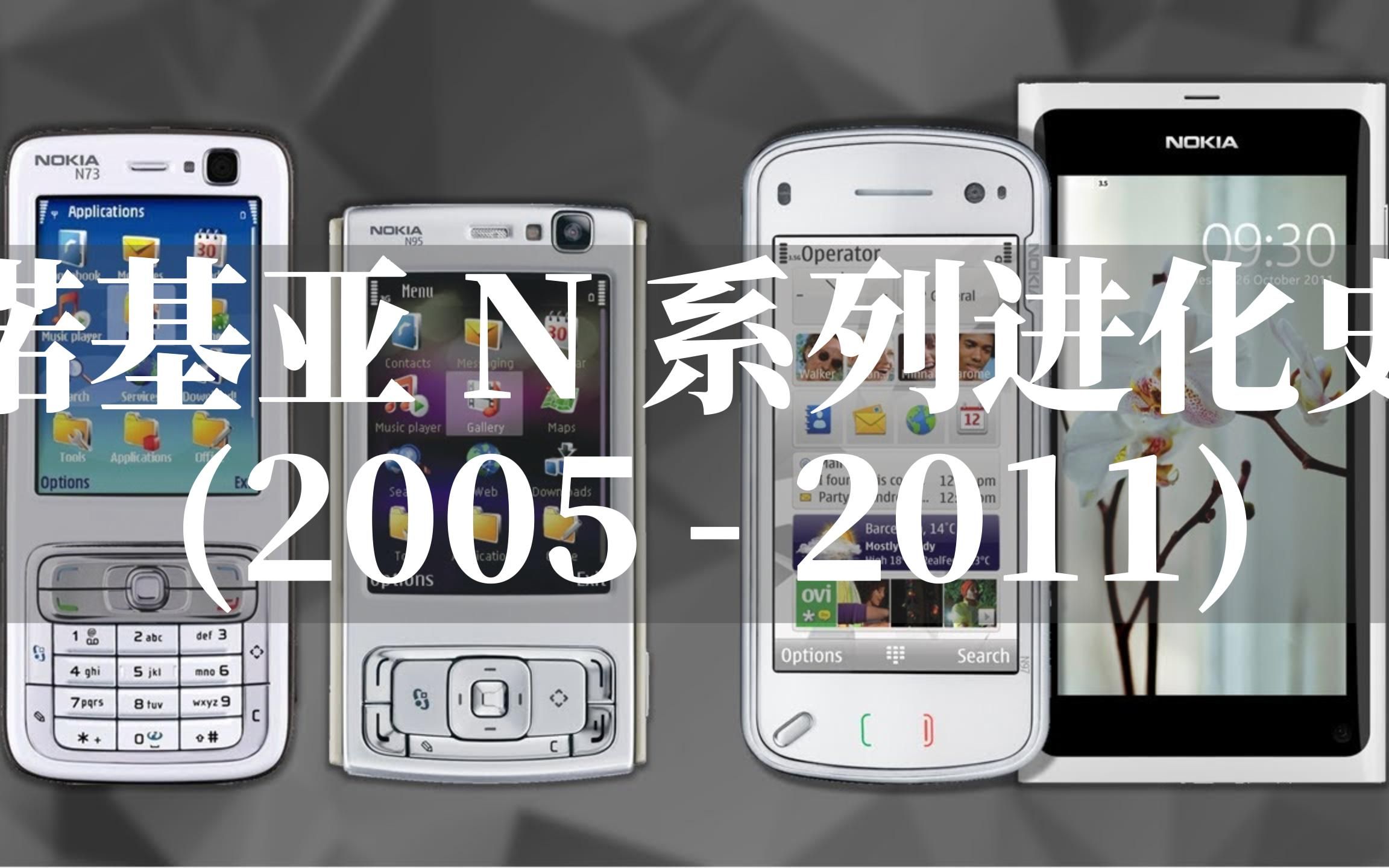 【手机进化史】诺基亚N系列