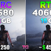 ARC B580 12GB vs RTX 4060 Ti 16GB | 2K分辨率10款游戏对比测试 | 作者：Testing Games