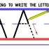 【英语】如何正确书写26个英文字母 A - Z (How to Write Letters A-Z)