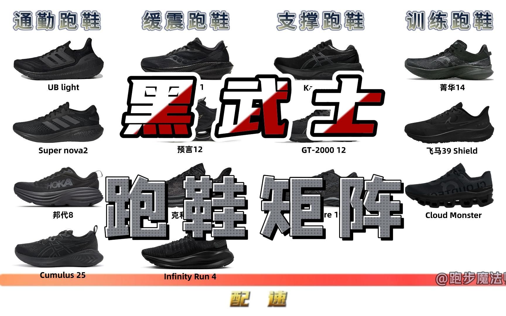 2023年黑武士跑鞋矩阵国际篇，有没有你中意的呢？