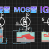 IGBT/三极管/MOS管的区别