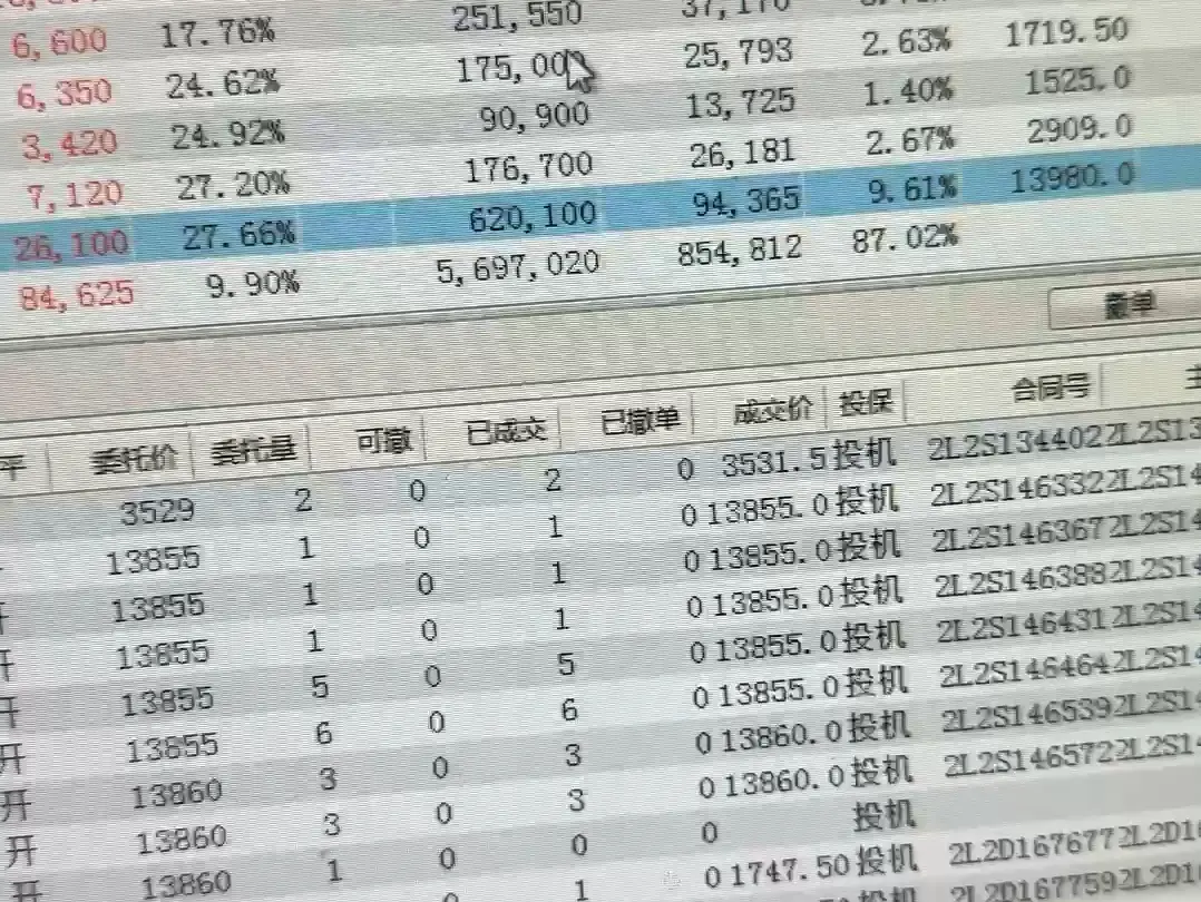 怎么说一下流水，普通人一年收益