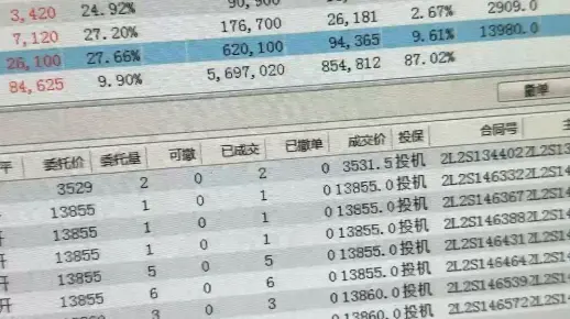 怎么说一下流水，普通人一年收益
