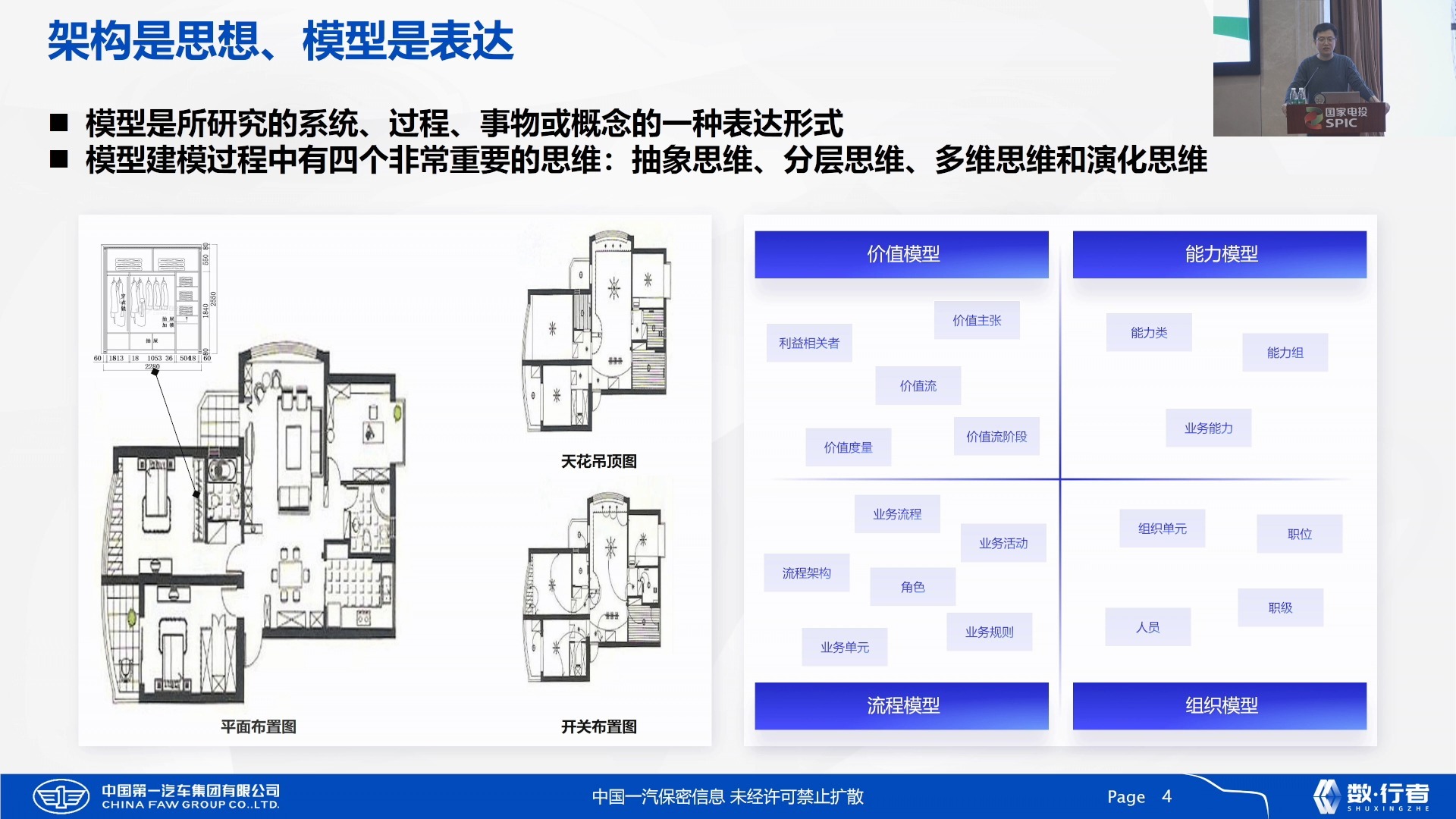 业务架构设计_一汽02 业务架构管理及EAMAP产品分享-金鑫禹