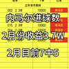 内马尔足球进球数，昨天晚上欧冠拿下，2月收割主任3个多，再接再厉