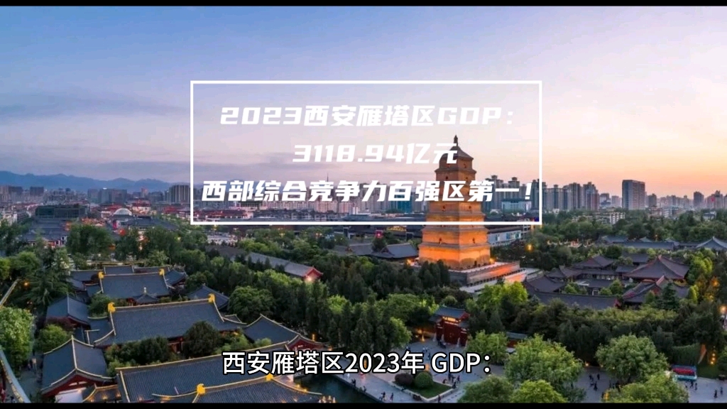 2023西安雁塔区GDP：3118.94亿，西部综合竞争力百强区第一！