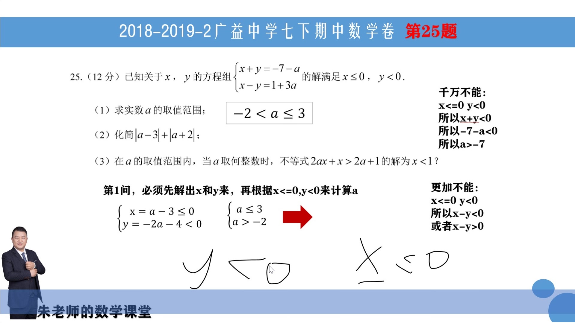 初中数学考点之不等式方程组 长沙四大名校七年级下期期中考试数学压轴题 广益中学第25题 哔哩哔哩 つロ干杯 Bilibili