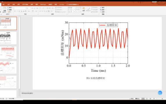 永磁同步电机齿槽转矩不对称非正弦问题哔哩哔哩bilibili