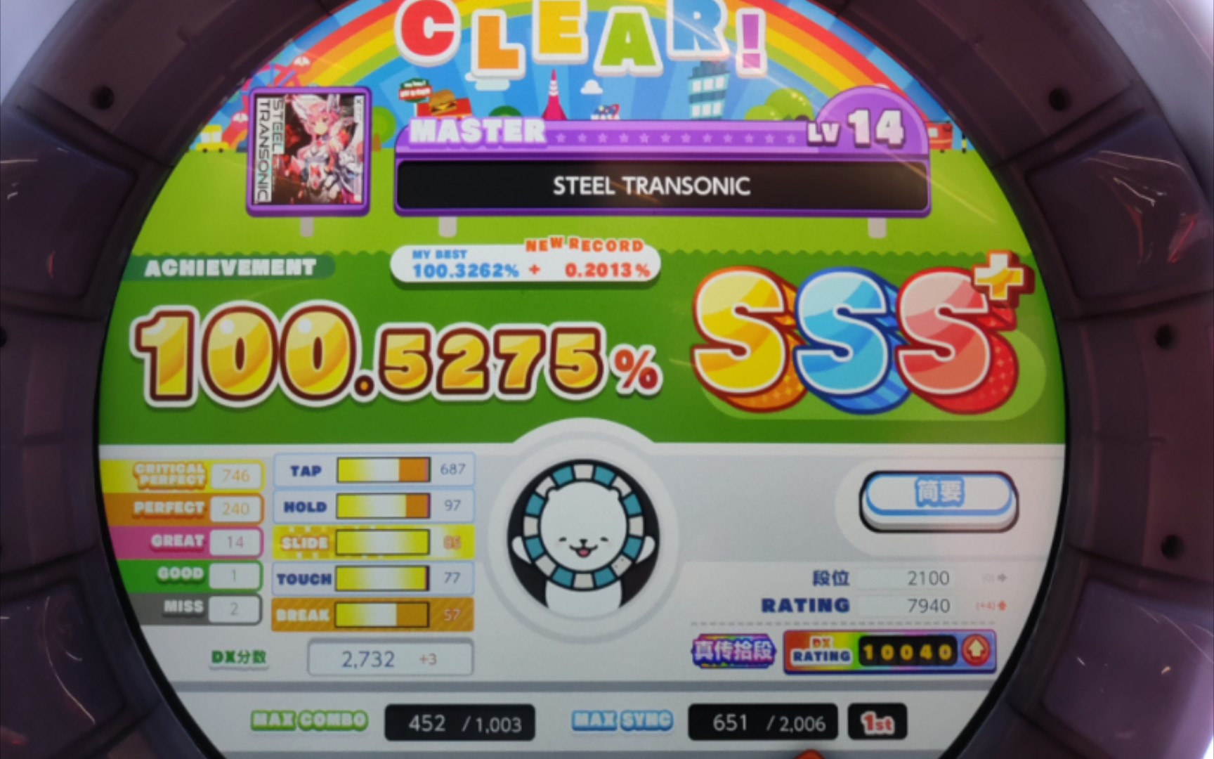 【舞萌dx】钢铁机娘 steel transonic master 100.5275 sss