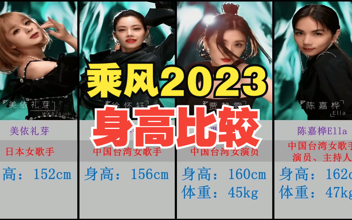 【身高比较】乘风破浪的姐姐 第4季（乘风2023）