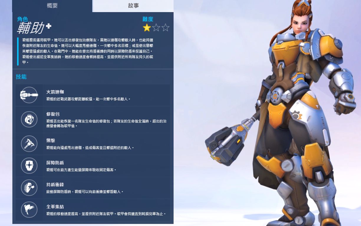 守望先锋 ——第27新英雄已公布!布吉雷特!cg动画(英文版)