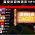 数据排名：全球最受欢迎的10种语言，还在学英语？国语别忽视！