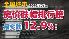 2020北京市gdp各区排名_2020年广州市各区GDP排行榜(3)