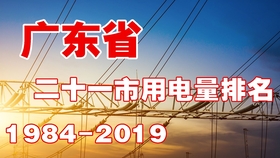 台湾和大陆gdp比较2019_台湾和大陆的图片(2)