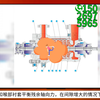 上海东方水泵DFGSG多级双壳体筒形泵结构图及简介 上海东方泵业股份有限公司