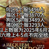 【FF14】7.x长草期国服四大区玩家人数不完全统计_FF14