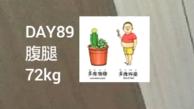 运动减脂打卡 4c4aff82f1f58736bd6d5b21f2af00869e9b625d.jpg@280w_158h_1c_100q.jpg