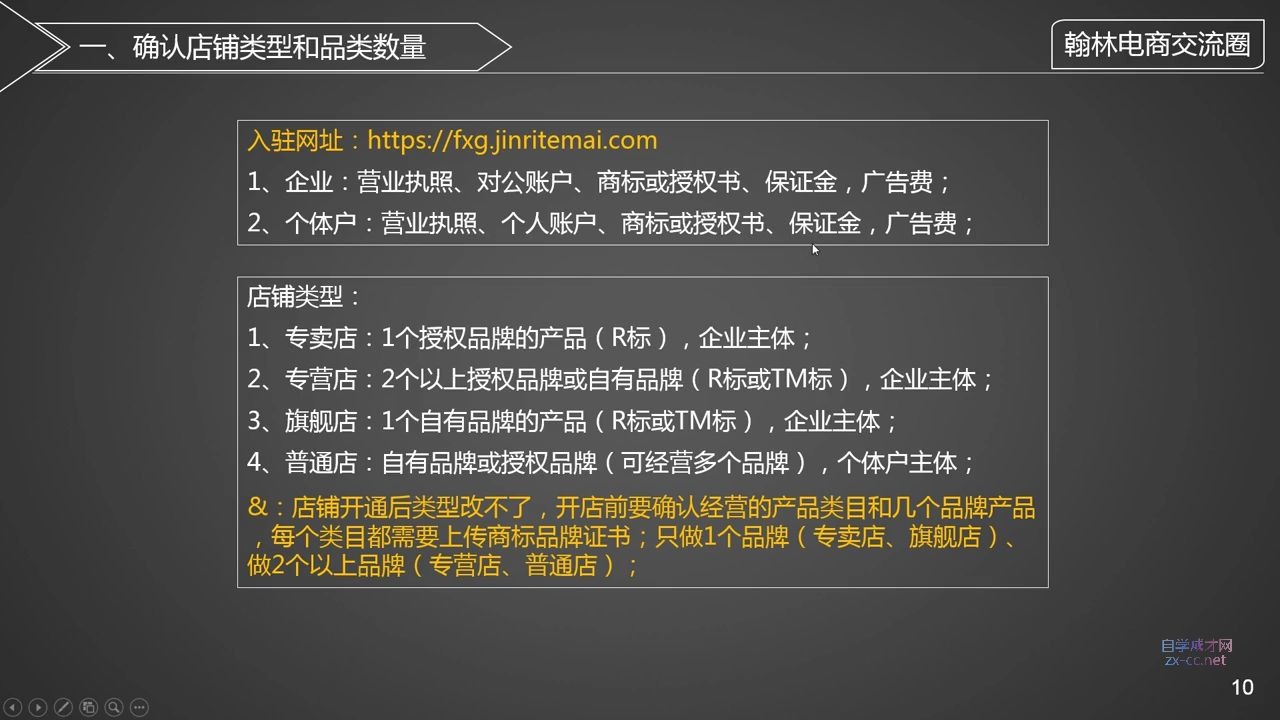 【千川与直播间运营【视频教程75节全】】