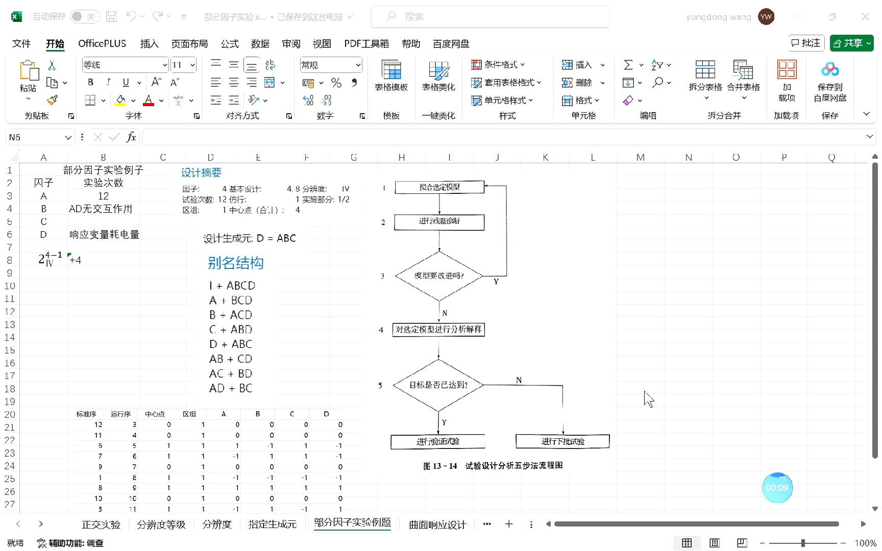 部分因子实验例题分析