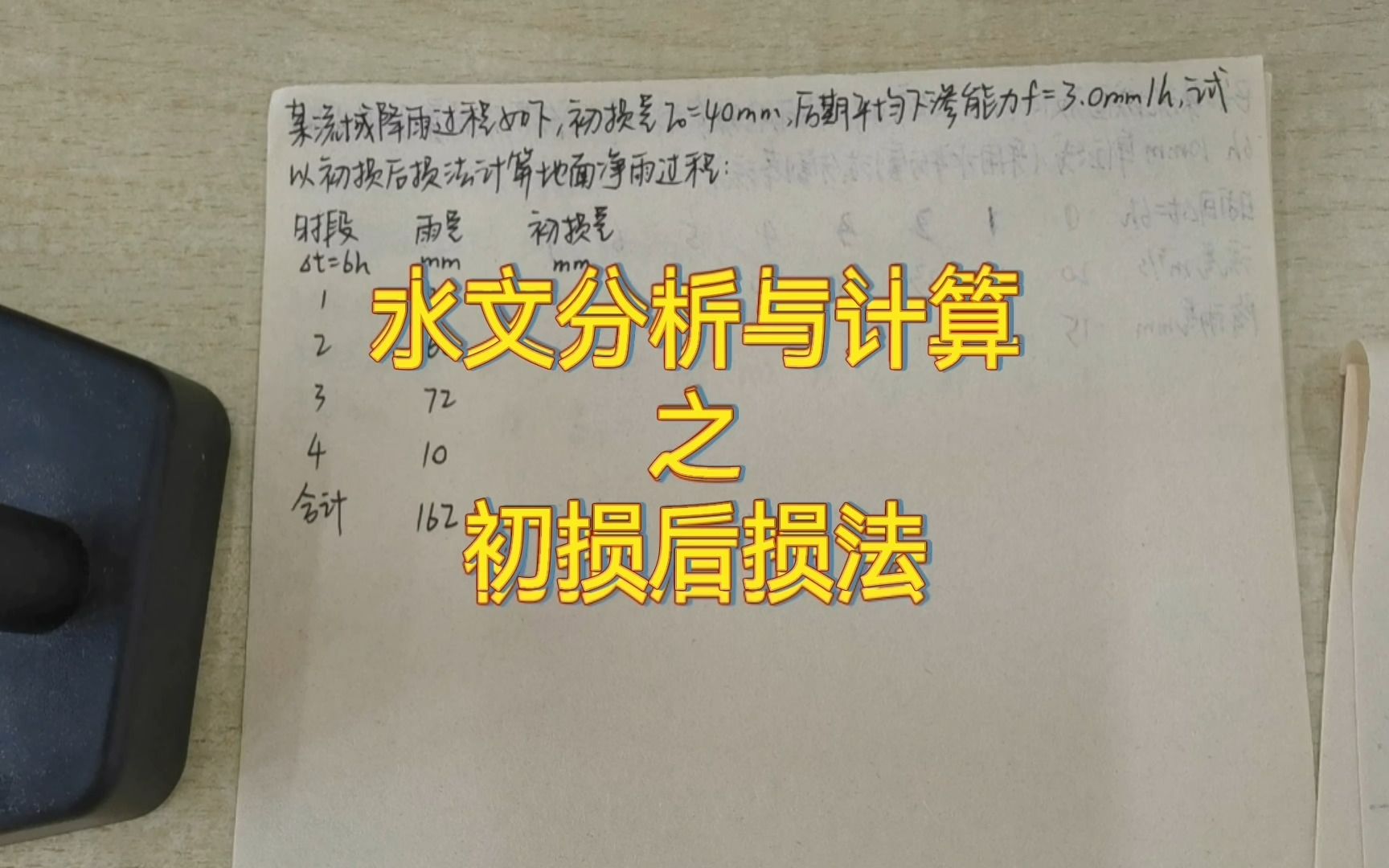 水文分析与计算之初损后损法