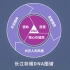 让信仰力量激励长存一往无前，长江存储企业文化体系正式发布！