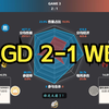 杭州LGD.NBW 2-1 西安WE 赛后数据雷达图+虎扑热评 | 挑战者杯_电子竞技热门视频