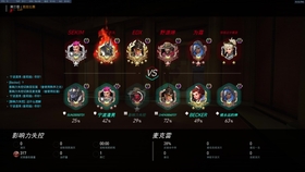 怎样看国服排行 4d112289f09fe4db30eb7cf19b9098794fc123d4.jpg@280w_158h_1c_100q.jpg