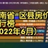 河南省 区县房价 排行榜 (2022年6月), 142个区县房价排名