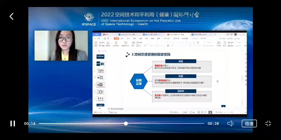 空间交通管理（4）